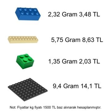2. EL LEGO®  Kilo İle