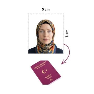 Pasaport İçin Biyometrik Fotoğraf - 25 TL