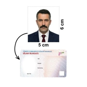 Silah Ruhsatı Biyometrik Fotoğraf - 25 TL