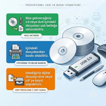 CD DVD Kopyalama Hizmeti