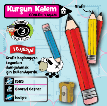 Brainbox İcatlar (Türkçe) | Sahrayıcedit Mağazamızda