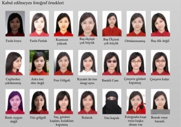 Biyometrik & Vesikalık Fotoğraf Çoğaltma | 30 TL