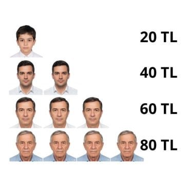 Biyometrik & Vesikalık Fotoğraf Çoğaltma | 20 TL